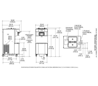 C712 image section