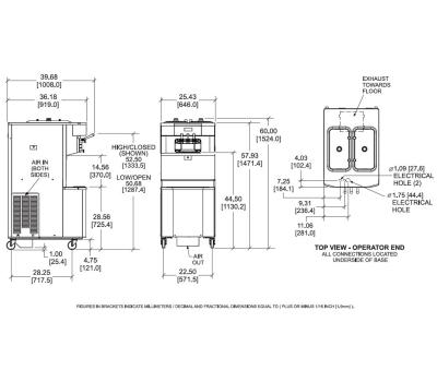 C716 image section
