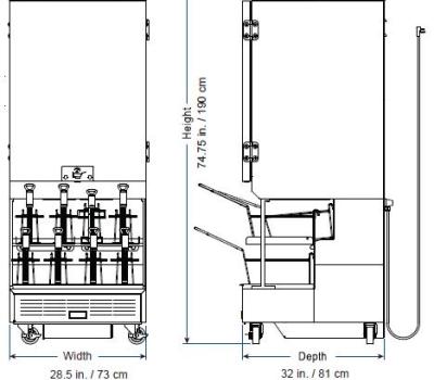 R280 Section